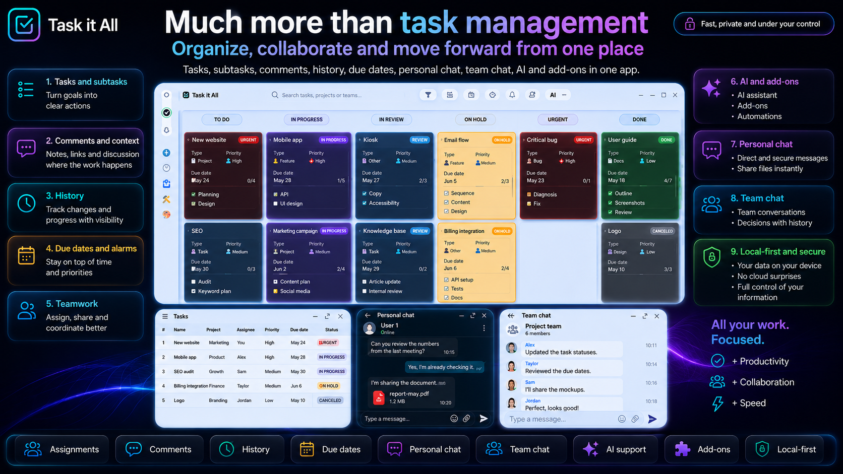 Task it All product cover